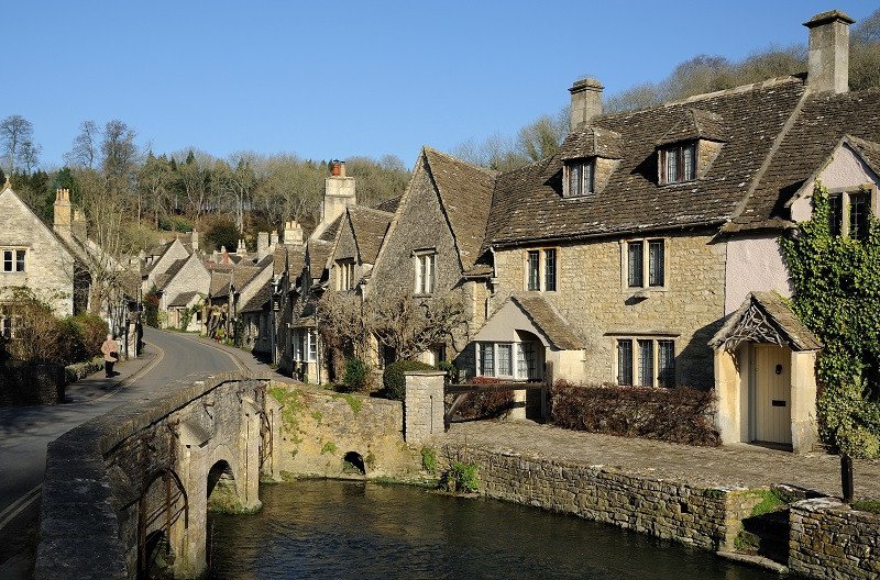 Common English Surnames