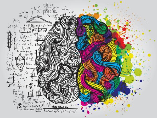 What is synesthesia in psychology: causes and types - Types of synesthesia 