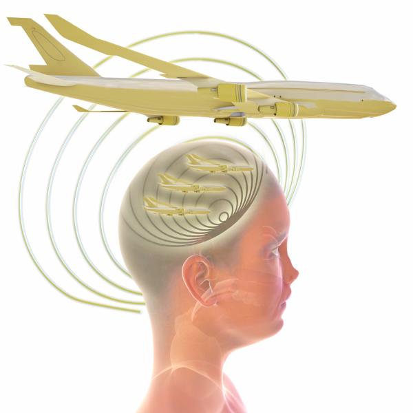 Aeronautical Psychology: What it Is, History and Functions