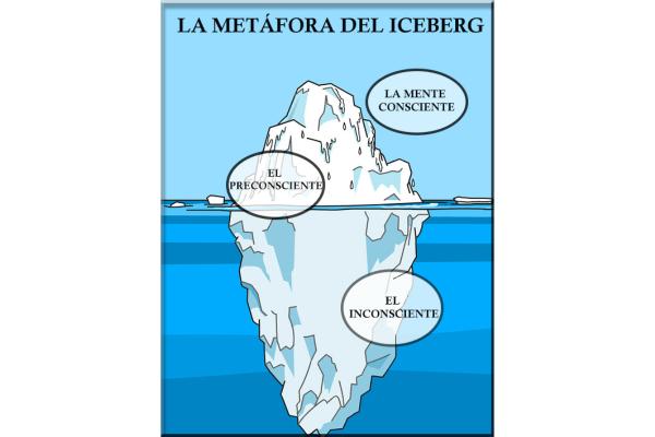 Freud's iceberg metaphor - Levels of consciousness according to Freud: the iceberg metaphor