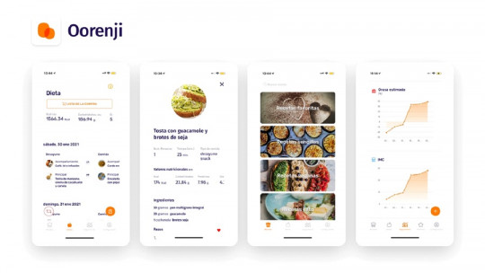 Oorenji interface