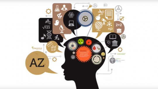 Know the “emotional Alphabet” That Should Be Memorized