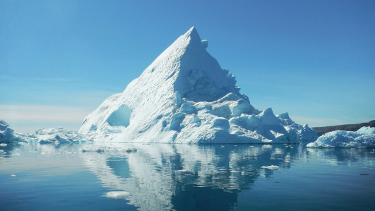 The Iceberg Theory in Psychology