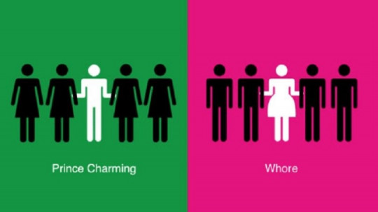 15 Gender Biases in Yang Liu's Pictograms