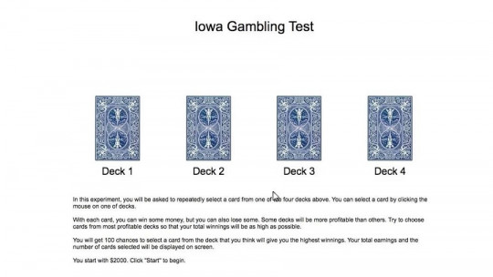 Iowa Gambling Task ('iowa Gambling Task'): What it is and