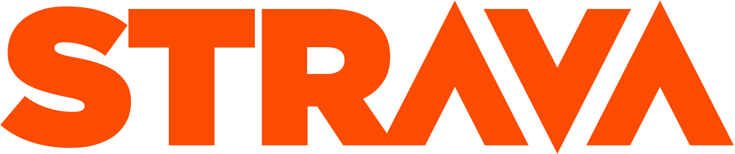 Strava with Nutrition Tracking Integrations — Best for Community-Motivated Runners and Cyclists