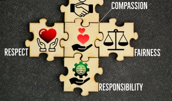 Strengths of Utilitarian Ethics