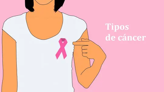 Types of cancer definition risks and how they are classified