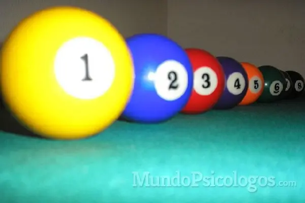 What is Perfectionist syndrome? Detect it and solve it