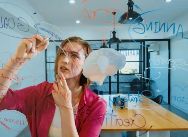 Which skills make someone a creative thinker?