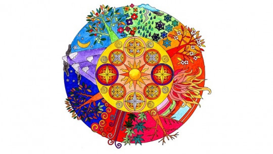 ​mandalas: Buddhist Wheels Used in Meditation