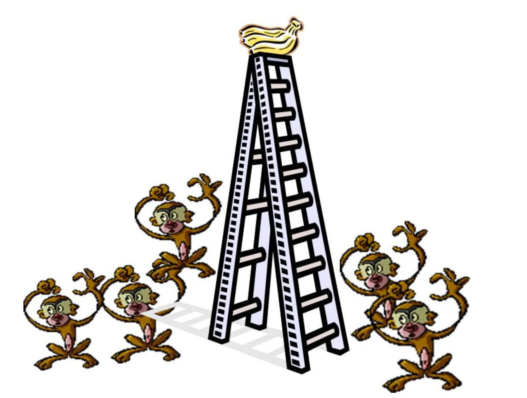The Monkeys, Bananas and Ladder Experiment