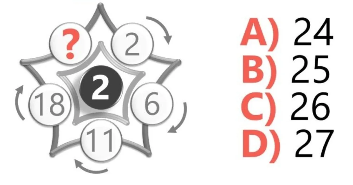 The DAT-5 and the DAT Next Generation