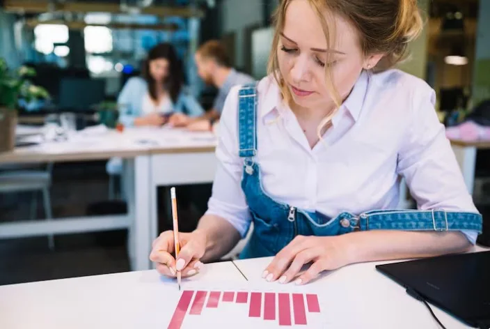 The Ten Interest Scales of the Kuder Preference Record — Vocational