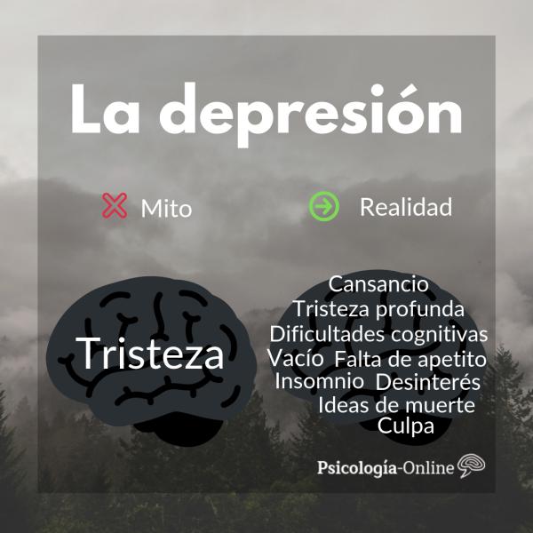 How to help a person with depression - Psychological profile of a depressed person 