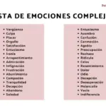 Complex Emotions: What They Are, Types and List