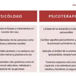 Difference Between a Psychologist and a Psychotherapist