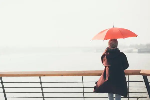 I Have No Friends and I Feel Alone: ​​what Do