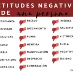 Negative Attitudes of a Person: List and Examples