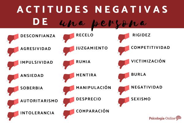 Negative attitudes of a person: list and examples