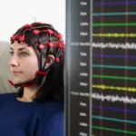 Neurofeedback Therapy for the Psychological Consequences of Covid