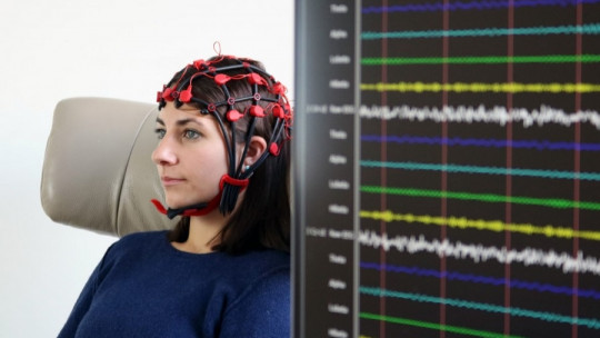 Neurofeedback therapy for the psychological consequences of COVID