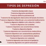 Types of Depression: Symptoms and Treatment