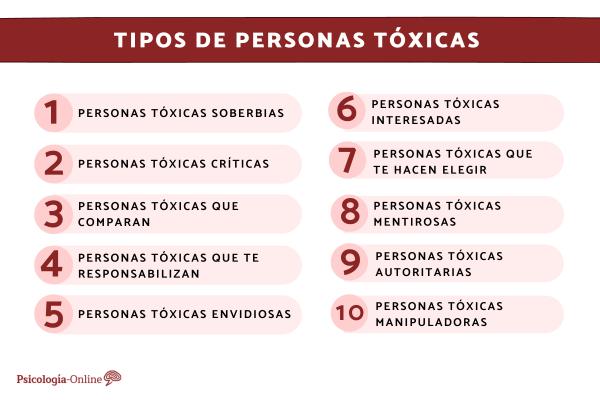 Types of toxic people