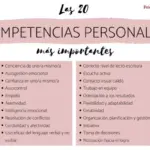 What Are Personal Competencies and Examples