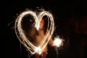 What is Forgiveness and How to Apply it