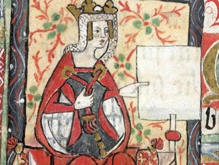 Matilda of England