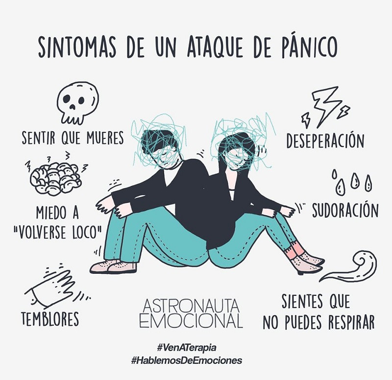 Panic attack symptoms