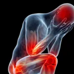 Neuropathic Pain: Causes, Symptoms and Treatment