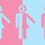 What is Intersexuality? Definition, Causes and Types