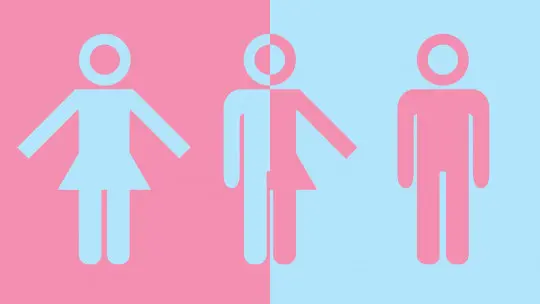 What is Intersexuality? Definition, Causes and Types What is Intersexuality? Definition, Causes and Types