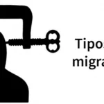 ​the 7 Types of Migraine (characteristics and Causes)