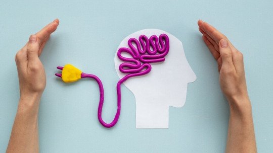 Psychological Glossary