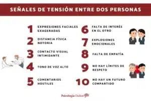 10 Tension Signals Between Two People